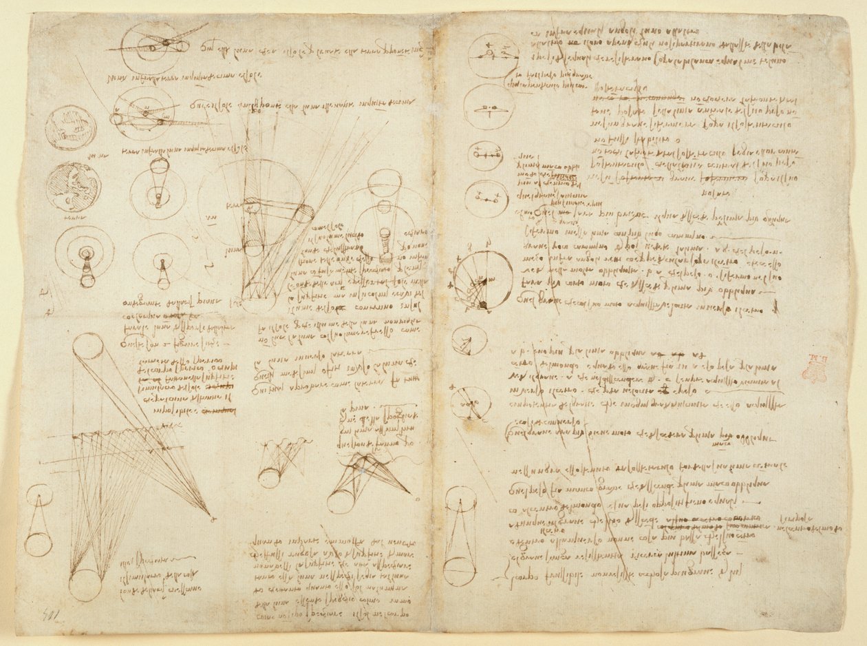 Arundel 263 f.107v f.104 ملاحظات ورسوم بيانية عن الميكانيكا ، من "Codex Arundel" ، c.1506-8 (قلم وحبر على ورق) بواسطة ليوناردو دا فينشي