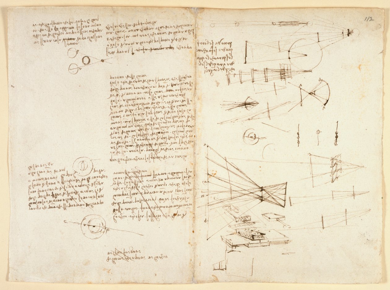 Arundel 263 f.115v، f.112 ملاحظات ، اسكتشات ورسم تخطيطي لخصائص العين ، حوالي 1490 (قلم وحبر على ورق) بواسطة ليوناردو دا فينشي