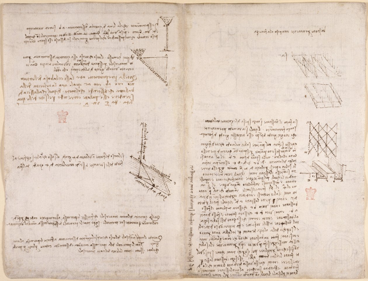Arundel 263، f.120v، f.121 ملاحظات ومخططات حول الميكانيكا ، فيما يتعلق بسرعة السوائل ، حوالي 1503-6 (قلم حبر وحبر على ورق) بواسطة ليوناردو دا فينشي