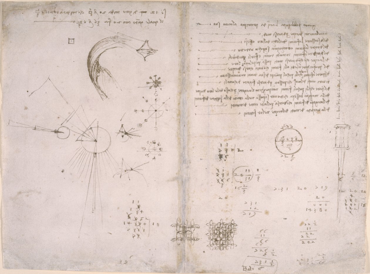 Arundel 263، f.125v، f.122 اسكتشات ومخططات من "Codex Arundel" بواسطة ليوناردو دا فينشي