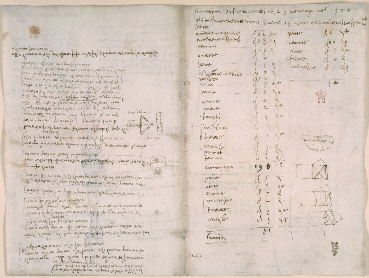 Arundel 263، f.147v، f.148 ، ملاحظات ومخططات تقريبية من "Codex Arundel" (قلم حبر وحبر على ورق) بواسطة ليوناردو دا فينشي