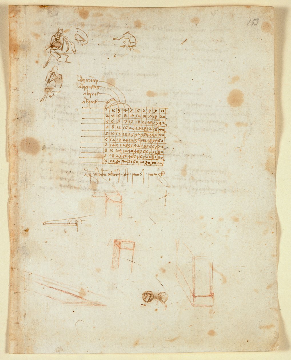 Arundel 263 f.153 رسومات خشنة لرجل جالس في صورة جانبية ؛ جدول الضرب؛ رسومات مجزأة للأعمدة المربعة والجدران والوجه والعكس لعملة (1483-1499) من "Codex Arundel" (القلم والحبر على الورق) بواسطة ليوناردو دا فينشي