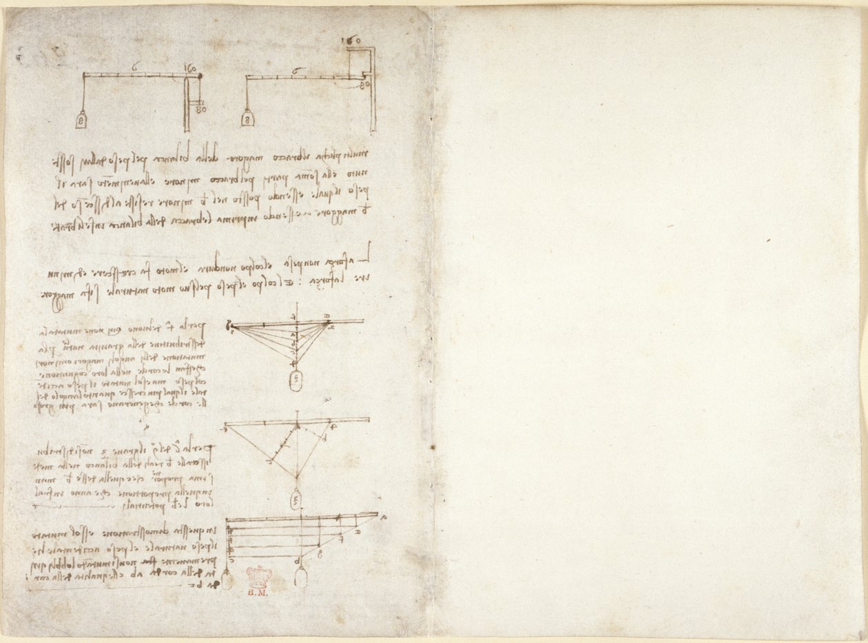 Arundel 263، f.1v، f.14 ملاحظات ورسوم بيانية عن الميكانيكا ، من "Codex Arundel" (قلم حبر وحبر على ورق) بواسطة ليوناردو دا فينشي