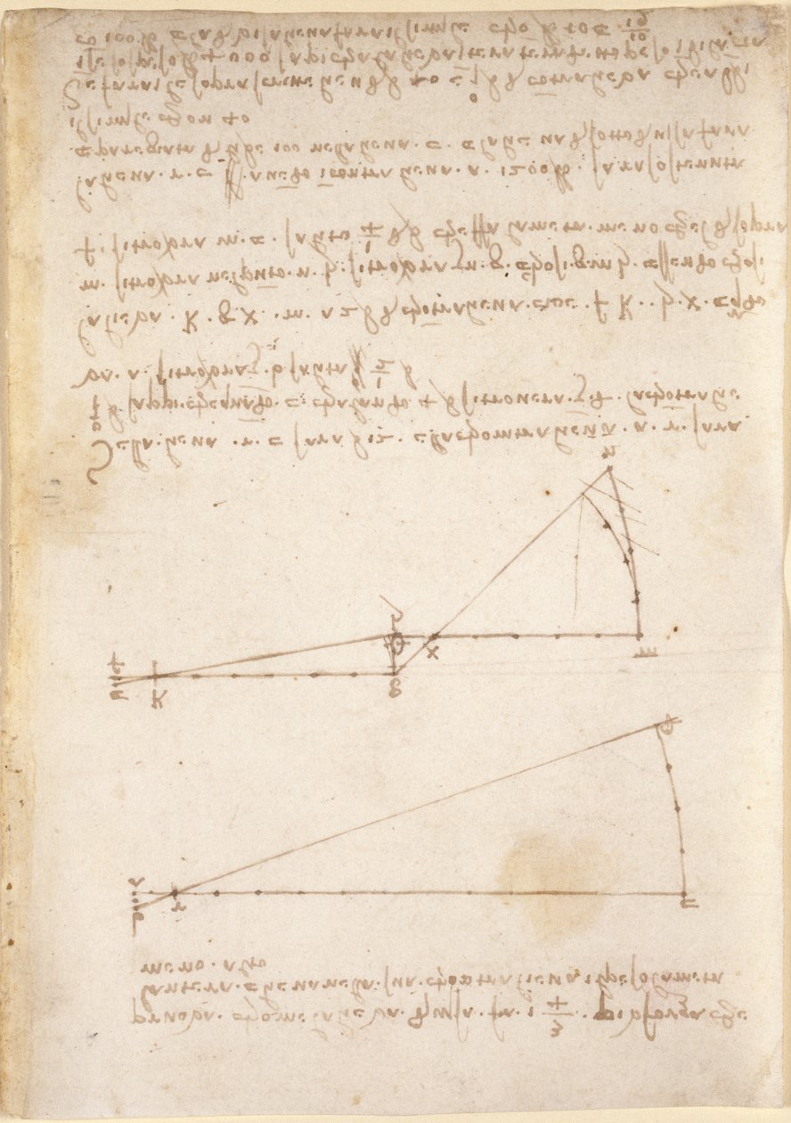 Arundel 263، f.214 رسومات حول القوى والقوى الميكانيكية ، والإيقاع ، والجاذبية ، والحركة ، والبصريات ، وعلم الفلك ، مع العديد من المقترحات الحسابية والهندسية (القلم والحبر على الورق) بواسطة ليوناردو دا فينشي