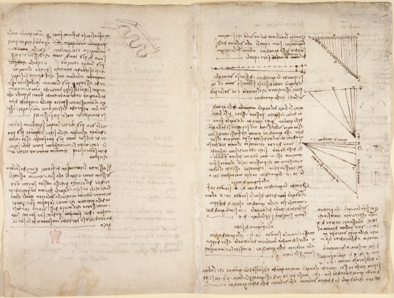Arundel 263، f.216v، f.217 ملاحظات ورسومات من "Codex Arundel" (قلم وحبر على ورق) بواسطة ليوناردو دا فينشي
