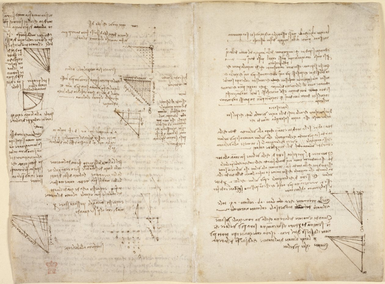 Arundel 263، f.217v، f.216 ملاحظات ومخططات من "Codex Arundel" (قلم وحبر على ورق) بواسطة ليوناردو دا فينشي