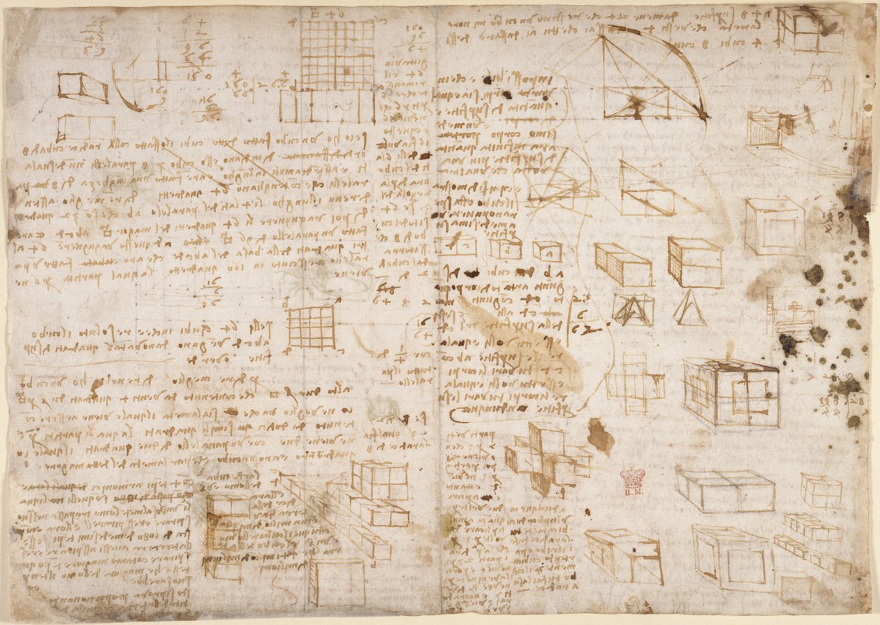 Arundel 263، f.223v ملاحظات ورسوم بيانية من "Codex Arundel" (قلم وحبر على ورق) بواسطة ليوناردو دا فينشي