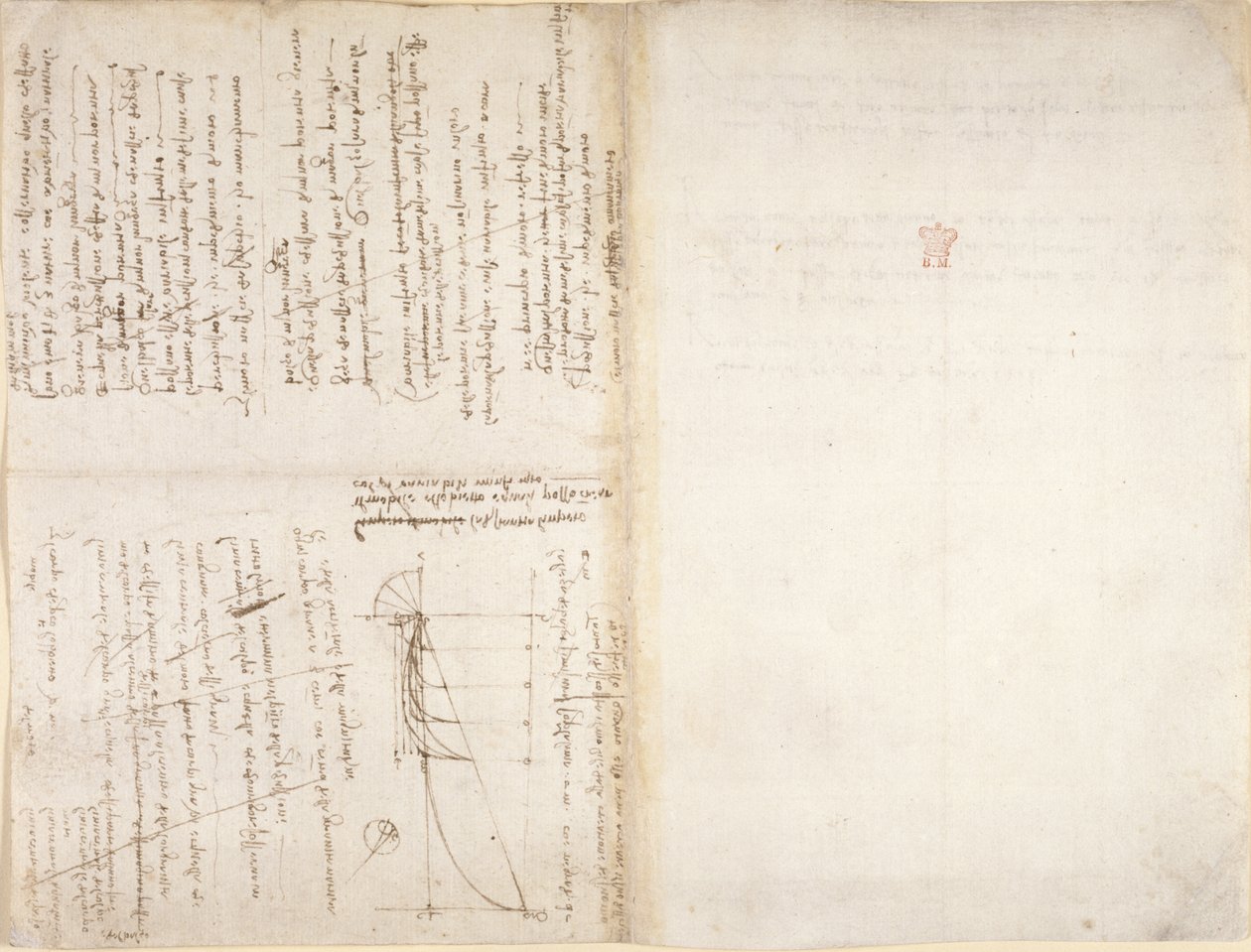 Arundel 263، f.226v، f.229 ملاحظات ورسم تخطيطي من "Codex Arundel" (قلم وحبر على ورق) بواسطة ليوناردو دا فينشي