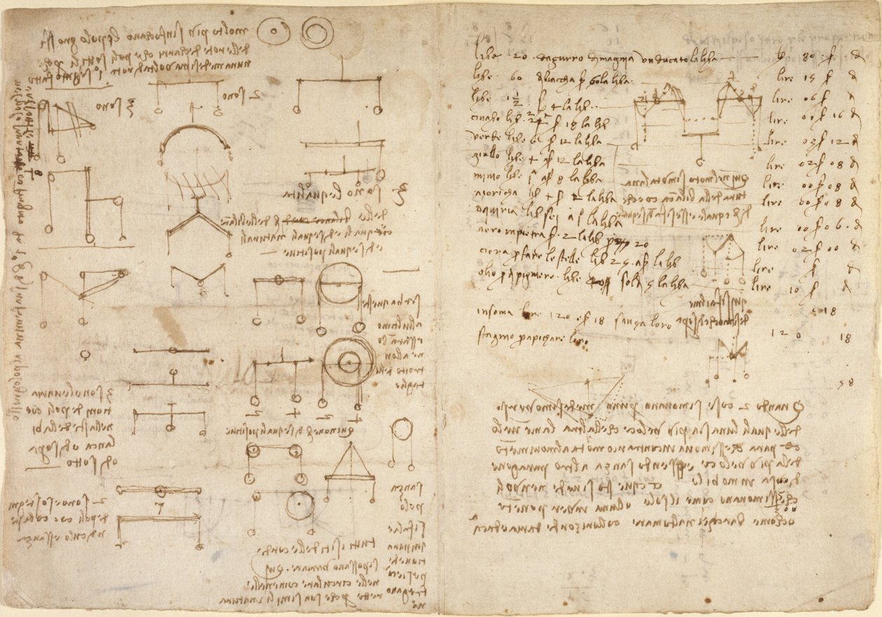 Arundel 263، f.228v، f.227 ملاحظات ومخططات حول الميكانيكا من "Codex Arundel" (قلم حبر وحبر على ورق) بواسطة ليوناردو دا فينشي