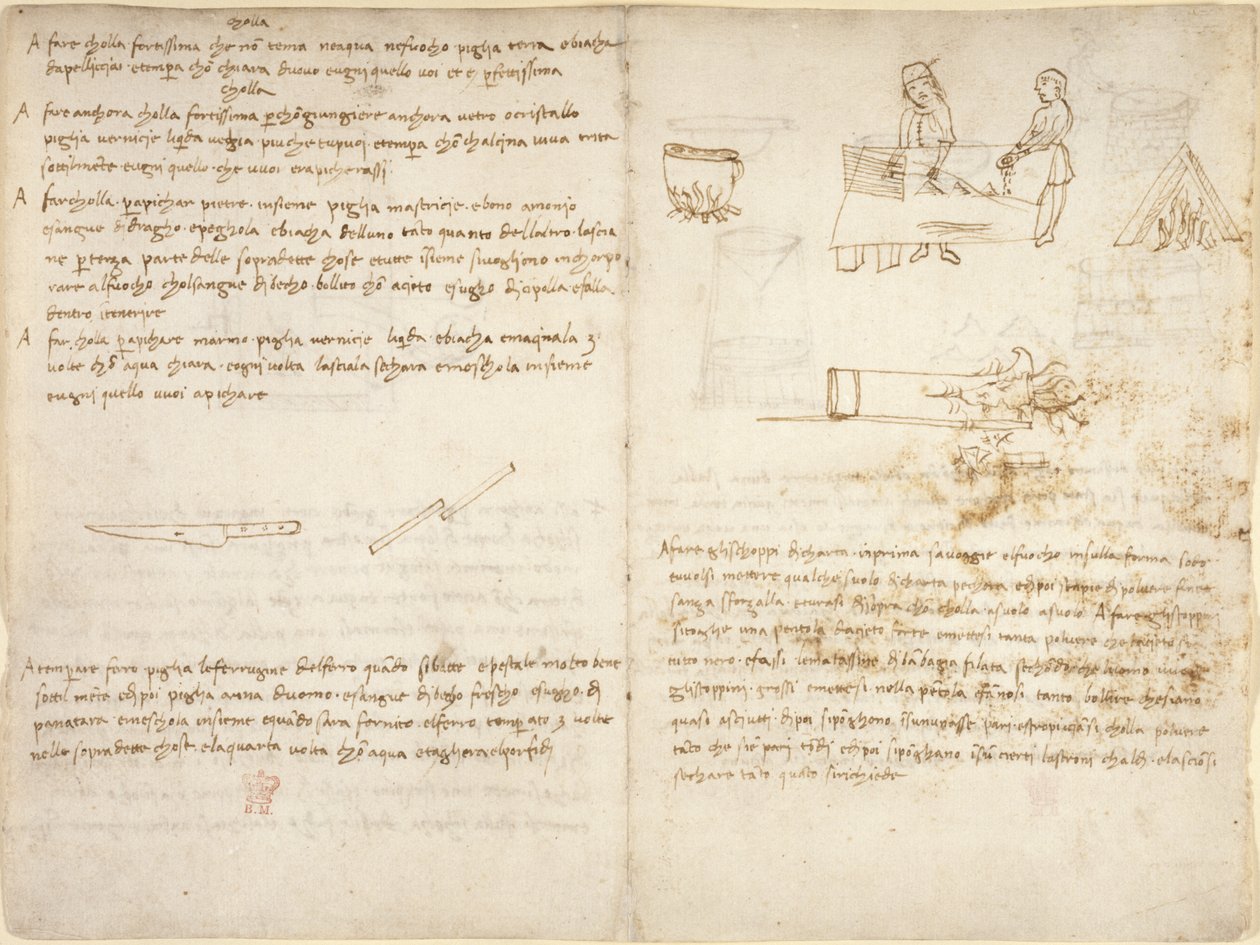 Arundel 263، f.260v خمس طرق لتحضير أنواع مختلفة من الغراء ، وعملية تلدين الحديد ، مصحوبة برسومات بدائية (ليست بيد ليوناردو) من "Codex Arundel" (قلم وحبر على ورق) بواسطة ليوناردو دا فينشي