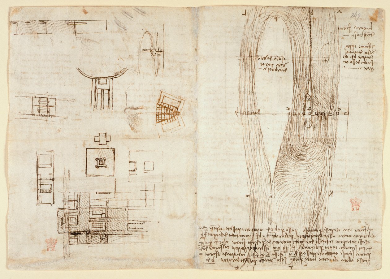 Arundel 263، f.264v رسومات حول القوى والقوى الميكانيكية ، والإيقاع ، والجاذبية ، والحركة ، والبصريات ، وعلم الفلك ، مع افتراضات حسابية وهندسية مختلفة. بواسطة ليوناردو دا فينشي