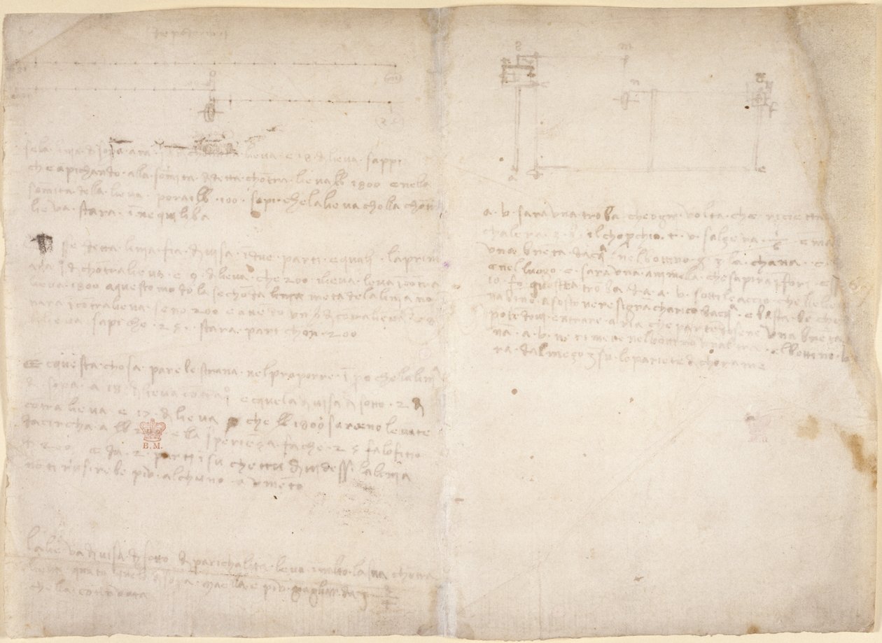 Arundel 263، f.265v، f.268 من "Codex Arundel" (قلم وحبر على ورق) بواسطة ليوناردو دا فينشي