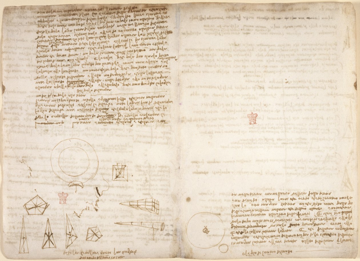 Arundel 263، f.266v، f.267 ملاحظات حول علم الكونيات (مقلوبة) ؛ رسوم بيانية توضح ملاحظات ليوناردو على مركز الثقل ، من "Codex Arundel" ، c.1506-8 (قلم وحبر على ورق) بواسطة ليوناردو دا فينشي