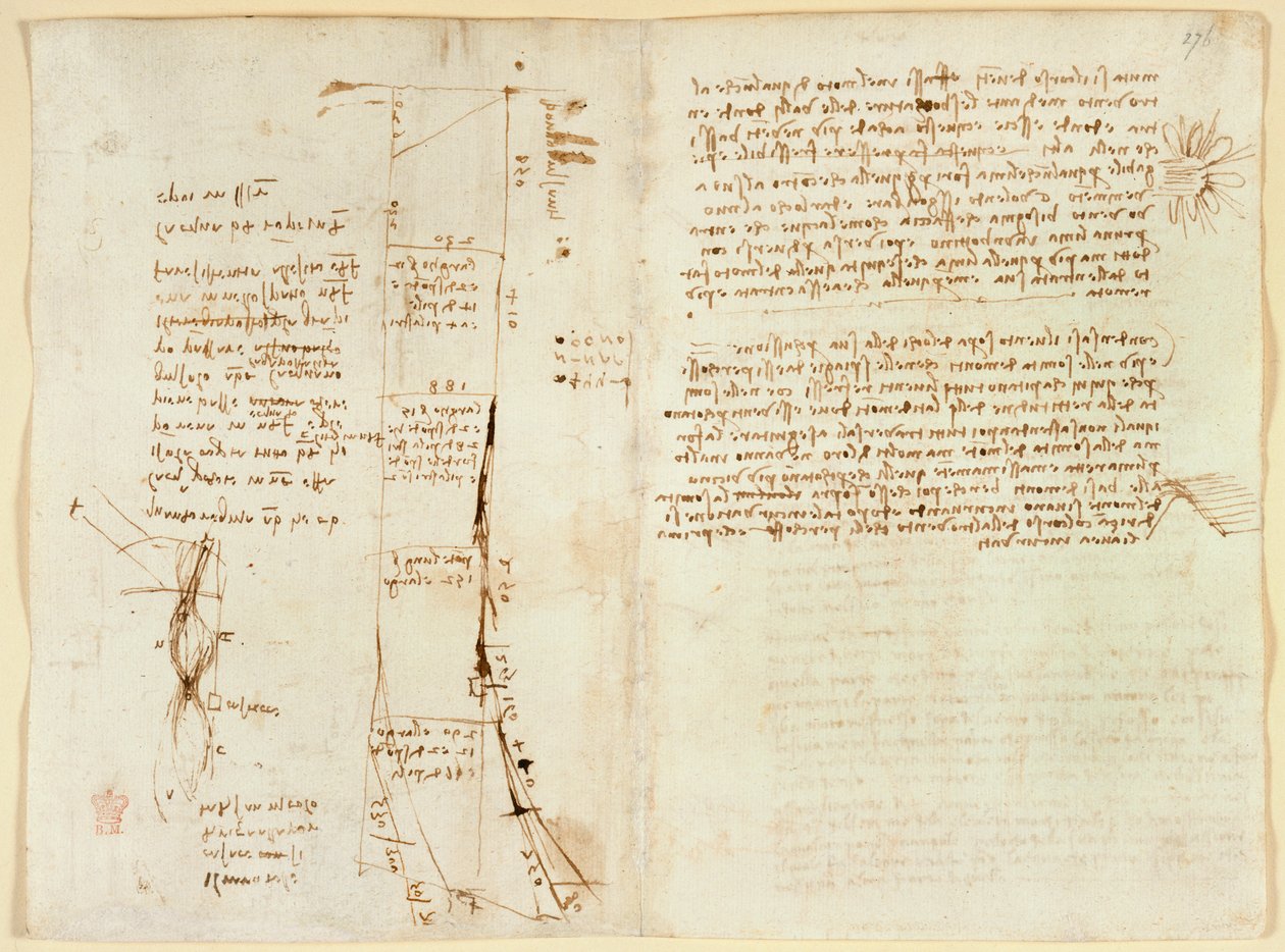 Arundel 263 f.273v، f.276 مخطط نهر أرنو وملاحظات حول جسور فلورنسا ، من "Codex Arundel" بواسطة ليوناردو دا فينشي