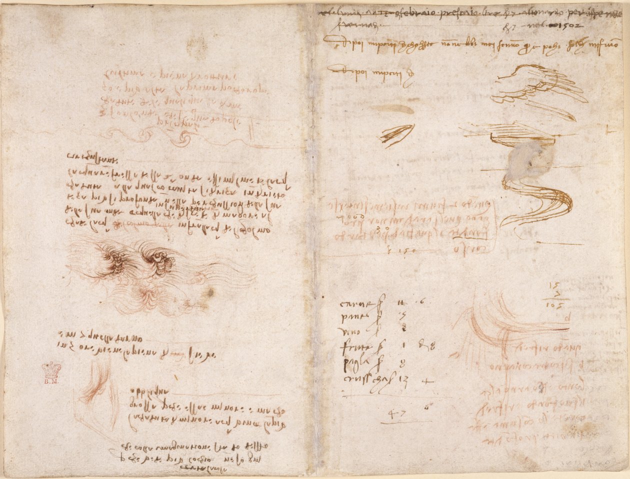 Arundel 263، f.278v، f.271 ملاحظات حول الإحساس بالواقع في الأحلام ، على الماء ، و Rivers Sieve و Arno (مقلوبًا) ، من "Codex Arundel" (قلم وحبر على ورق) بواسطة ليوناردو دا فينشي