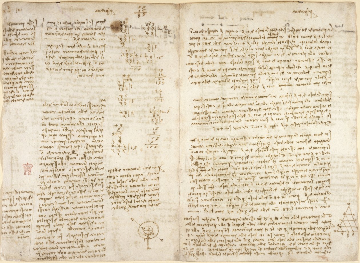 Arundel 263، f.279v f.280 ، ملاحظات وحسابات رياضية ورسم تخطيطي بعنوان "prespectiva" ، حول الأهرامات "الكاوية" ، والميكانيكا (بالإشارة إلى أرخميدس) ، وعلم الفلك والميكانيكا ، حوالي 1515 (قلم وحبر على ورق) بواسطة ليوناردو دا فينشي