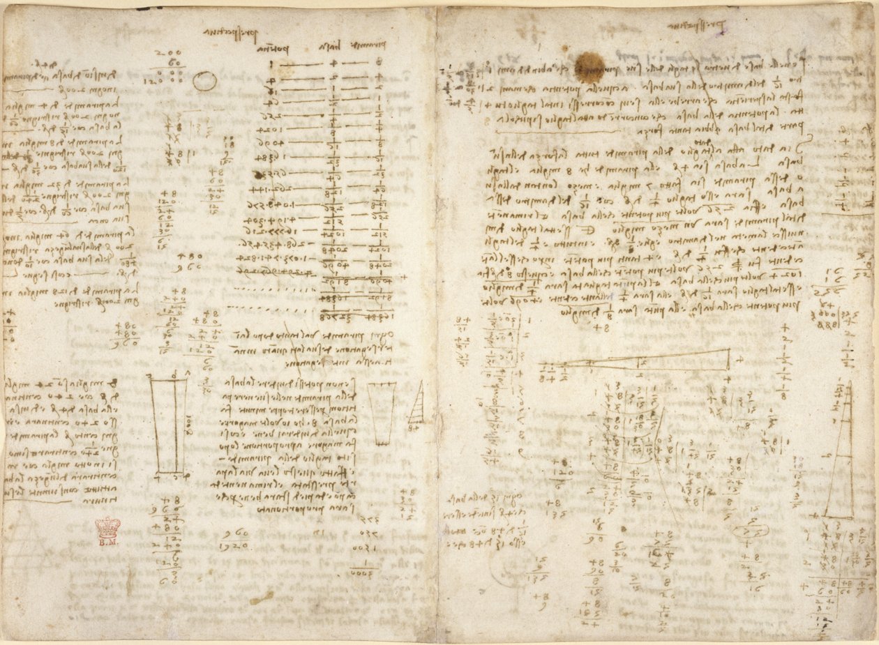 Arundel 263، f.280v، f.279 ملاحظات ، رسوم بيانية وحسابات رياضية ، بعنوان "presspectiva" ، على أهرامات "كاوية" ، من "Codex Arundel" بواسطة ليوناردو دا فينشي