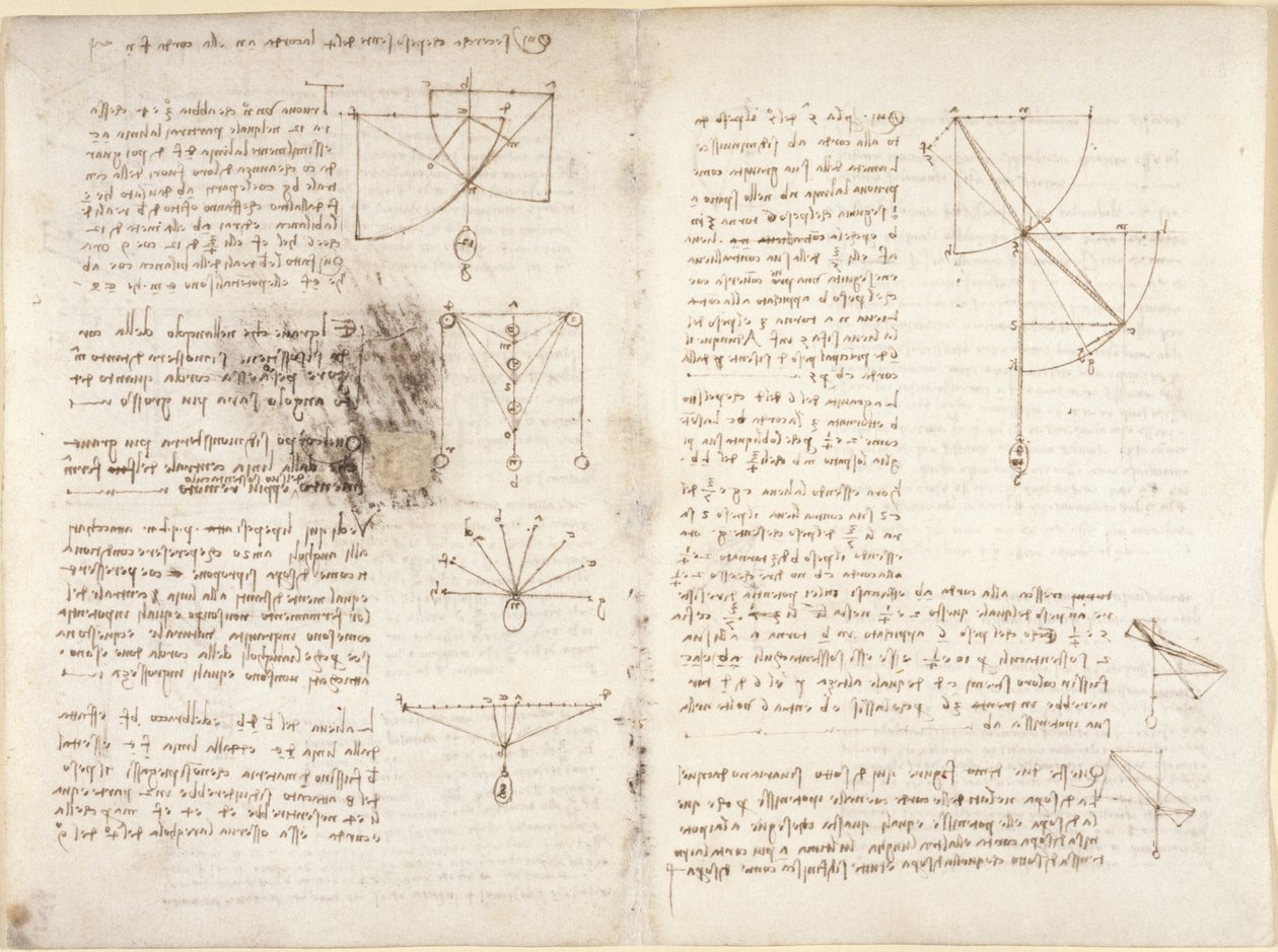 Arundel 263، f.3v، f.12 ملاحظات ورسوم بيانية عن الميكانيكا بواسطة ليوناردو دا فينشي