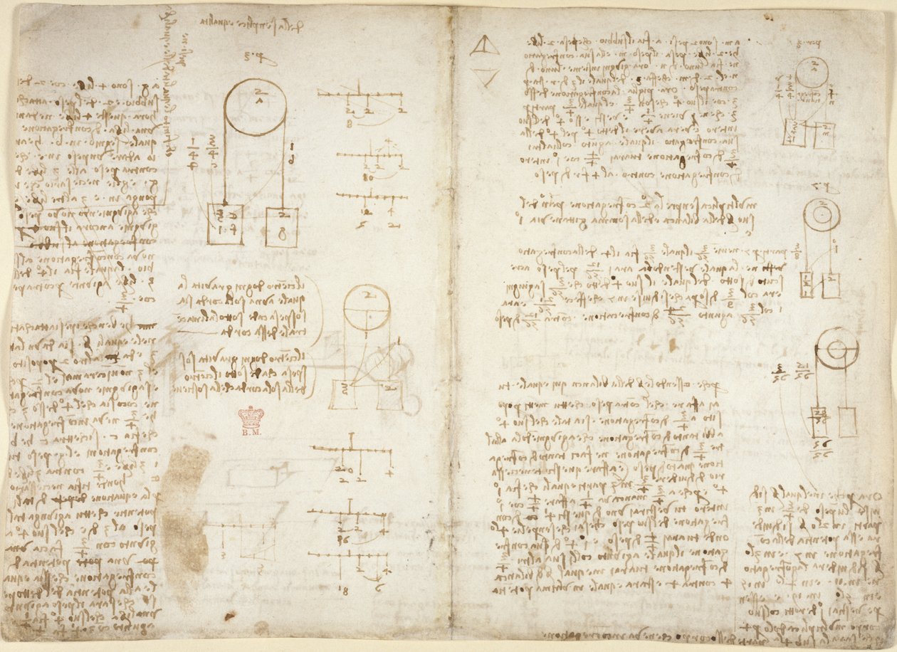 Arundel 263، f.41v، f.40 ملاحظات ورسوم بيانية عن الميكانيكا ، بعنوان "della semplice qualità" من "Codex Arundel" ، حوالي 1500-5 (قلم وحبر على ورق) بواسطة ليوناردو دا فينشي