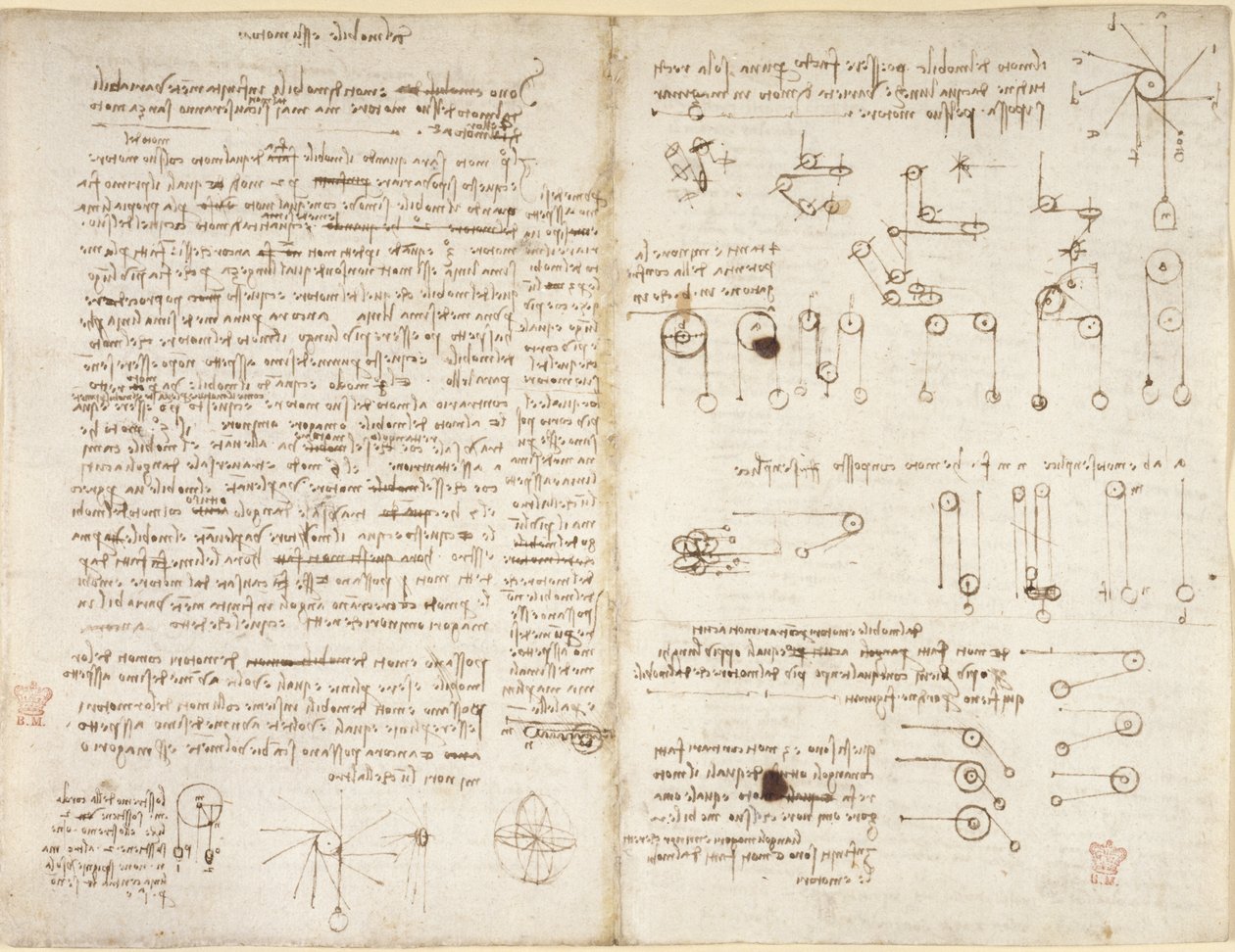 Arundel 263، f.43v، f.42 ، ملاحظات ورسوم بيانية عن الميكانيكا ، بعنوان "Del mobile essu motore" من "Codex Arundel" (قلم وحبر على ورق) بواسطة ليوناردو دا فينشي