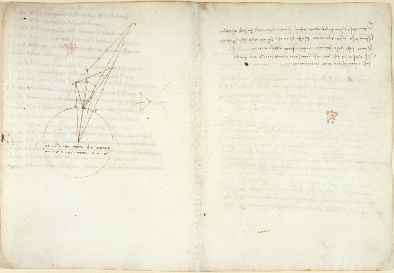 Arundel 263 f.45v، f.58 مخططات حول البصريات مع ملاحظة تفسيرية بخصوص مشكلة ابن الهيثم ، من "Codex Arundel" (قلم حبر وحبر على ورق) بواسطة ليوناردو دا فينشي