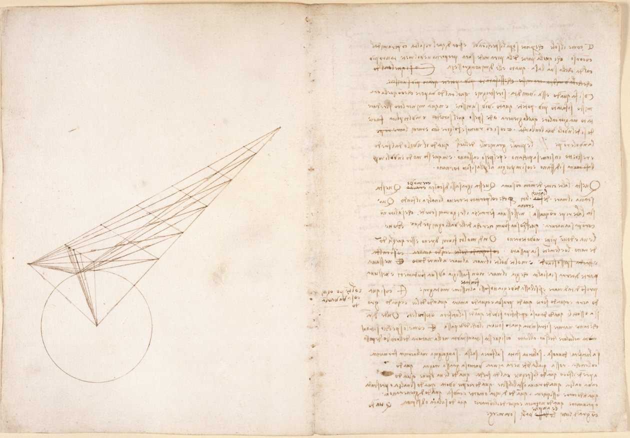 Arundel 263، f.46v، f.57 رسم تخطيطي للبصريات ، بخصوص مشكلة ابن الهيثم ، من "Codex Arundel" (قلم وحبر على ورق) بواسطة ليوناردو دا فينشي