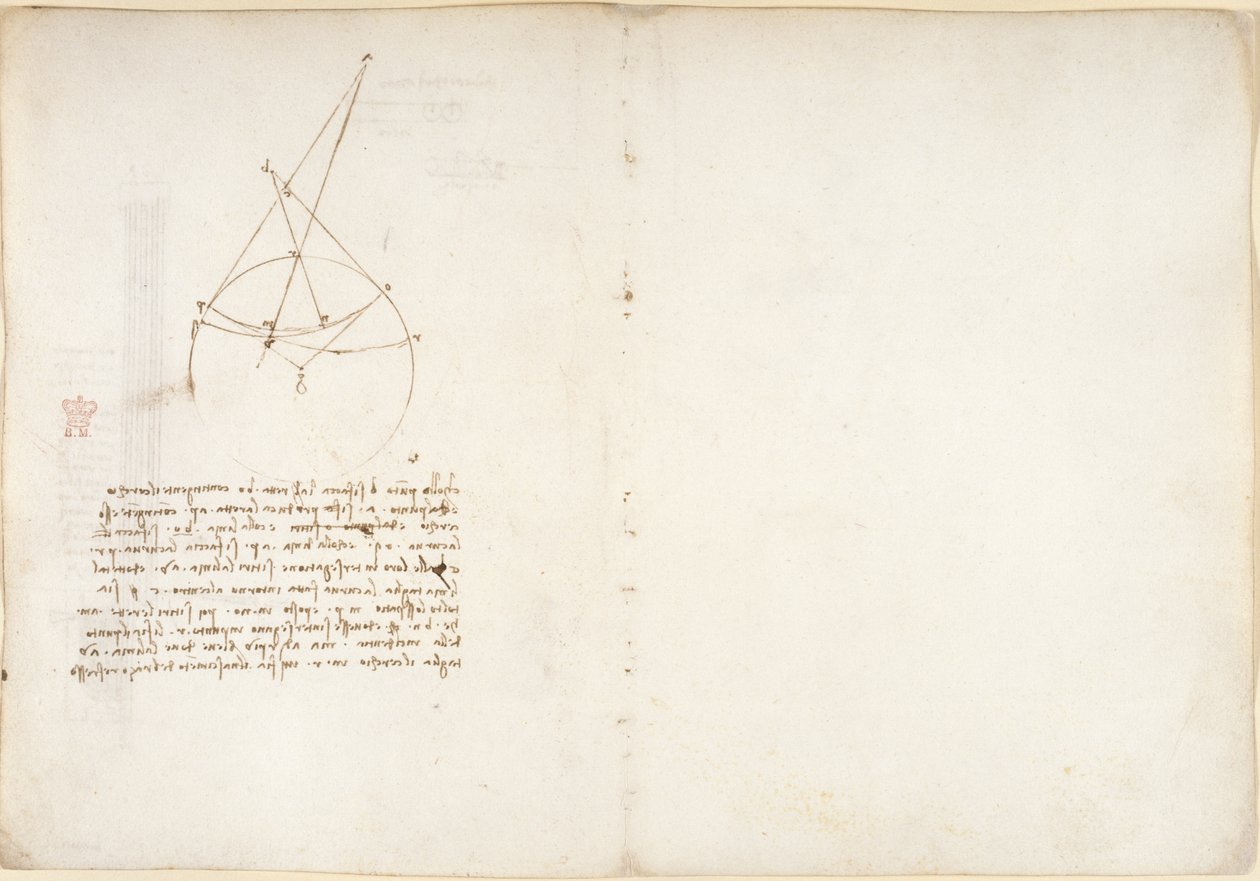 Arundel 263، f.48v، 55 ، ملاحظات ورسم تخطيطي حول البصريات ، بخصوص مشكلة ابن الهيثم ، من "Codex Arundel" (قلم حبر وحبر على ورق) بواسطة ليوناردو دا فينشي