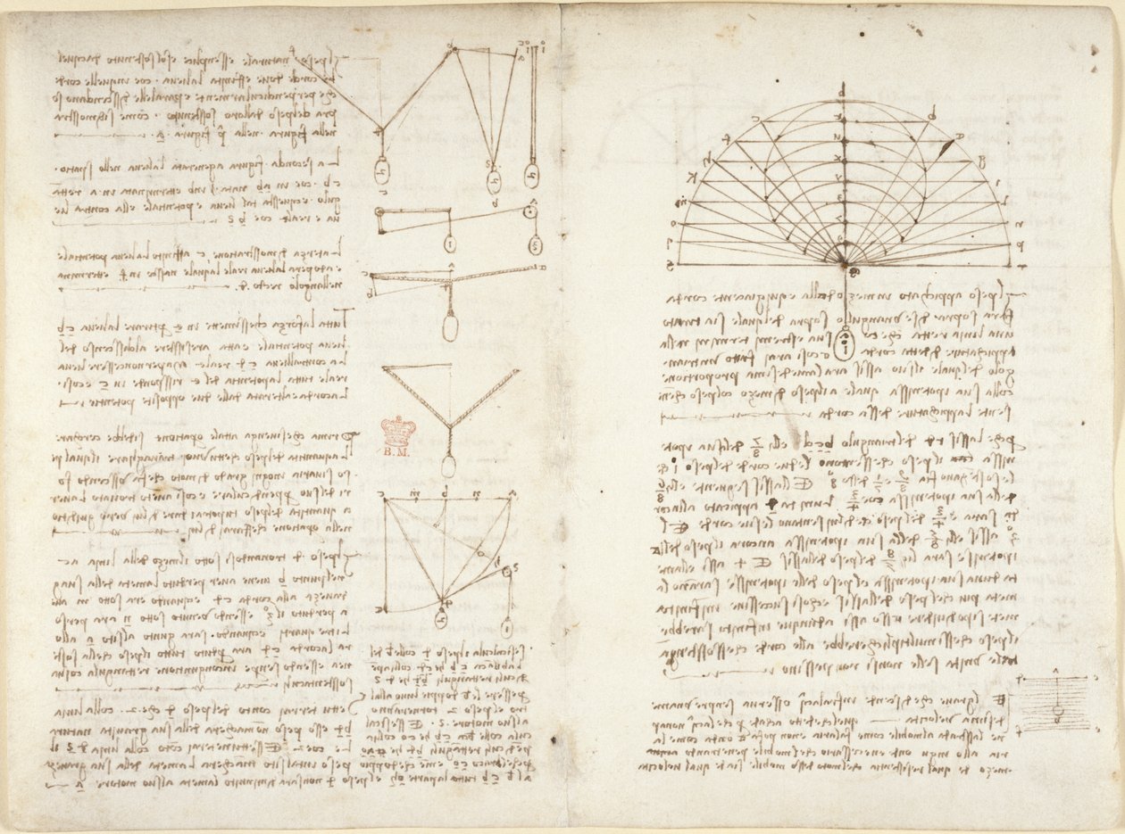 Arundel 263، f.5v، f.10v ملاحظات ورسوم بيانية عن الميكانيكا بواسطة ليوناردو دا فينشي