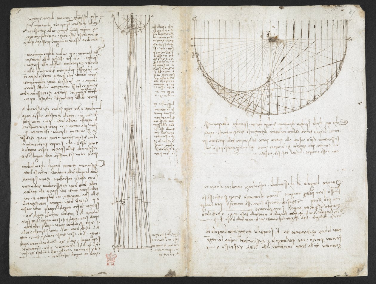 Arundel 263، f.87r دراسات حول الانعكاسات من المرايا المقعرة ، من "Codex Arundel" (قلم حبر وحبر على ورق) بواسطة ليوناردو دا فينشي