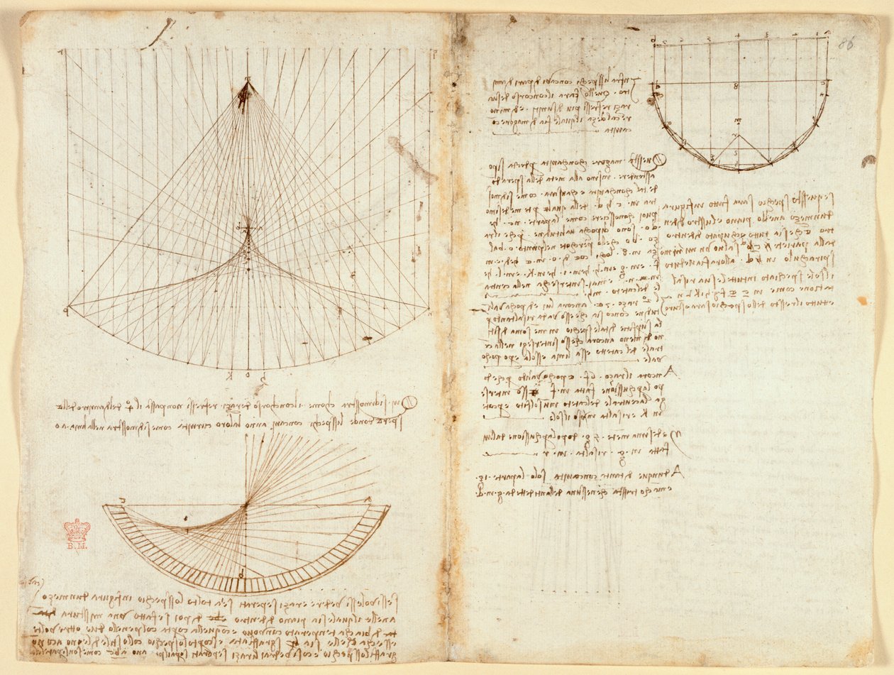 Arundel 263 f.87v، f.86 ملاحظات ورسم تخطيطي عن البصريات ، فيما يتعلق بمواد كاوية الانعكاس ، حوالي 1503-5 (قلم حبر وحبر على ورق) بواسطة ليوناردو دا فينشي