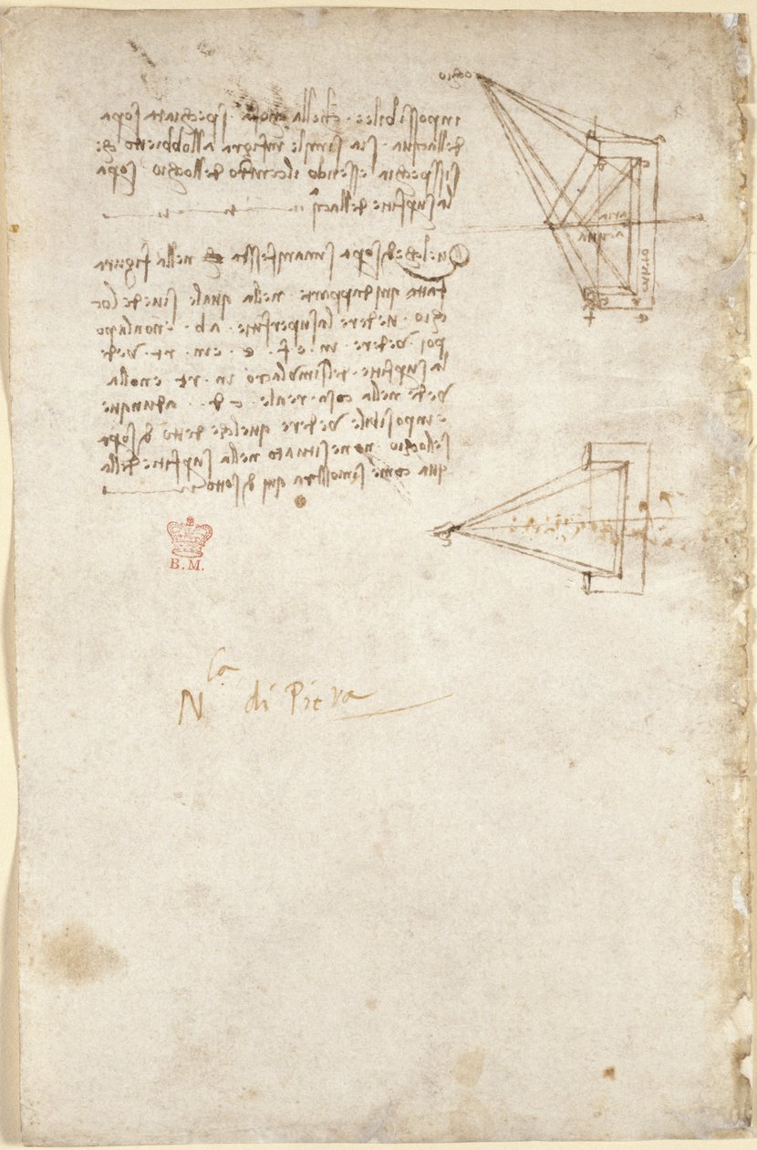 Arundel 263، f.93v ملاحظات ورسم تخطيطي على البصريات ؛ ملحوظة "N.la di Pit.ra" بواسطة ليوناردو دا فينشي
