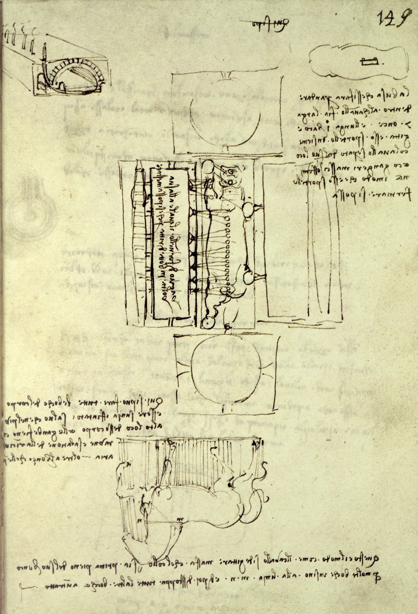 رسم تخطيطي لحفرة الصب لحصان سفورزا الذي يُرى من الأعلى والجانب التالي. 149 ص من الدستور مدريد 1 ، 1493 بواسطة ليوناردو دا فينشي