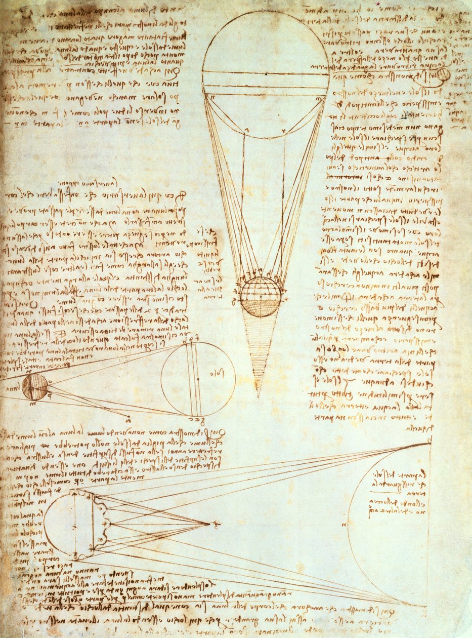 دراسات إنارة القمر. 1r من Codex Leicester ، c.1506-08 بواسطة ليوناردو دا فينشي