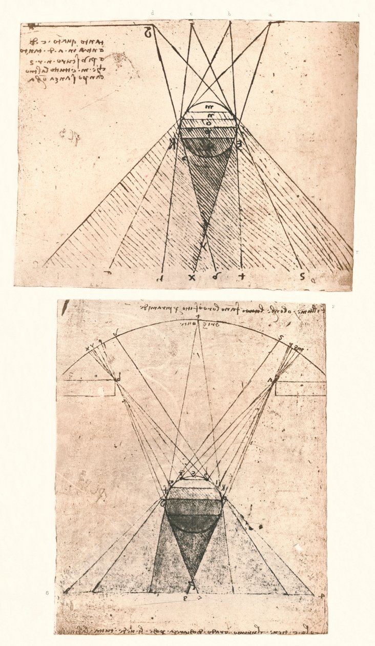 رسمان بيانيان يوضحان نظرية الضوء والظل ، c1472-c1519 1883 بواسطة ليوناردو دا فينشي