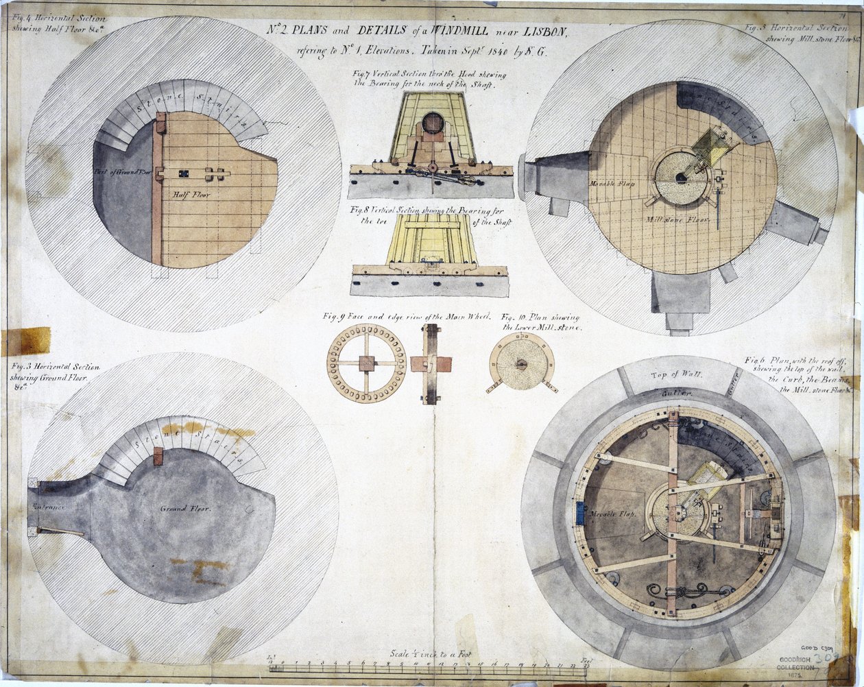 Coupes et plan d