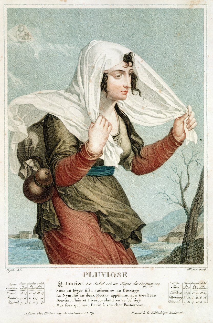 Pluviose (JanuaryF February) الشهر الخامس من التقويم الجمهوري ، منقوش من Tresca ، c.1794 بواسطة لويس لافيت