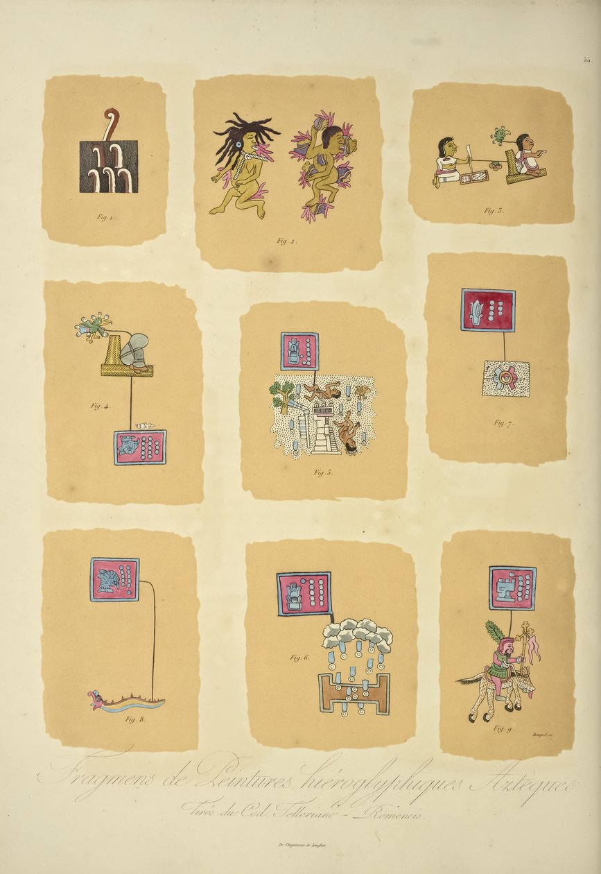 شظايا من لوحات الأزتك الهيروغليفية ، من Codex Telleriano-Remensis ، رسم توضيحي من "مناظر كورديليراس وآثار الشعوب الأصلية في أمريكا" بقلم ألكسندر فون هومبولت وأيم بونبلاند بواسطة باقة لويس