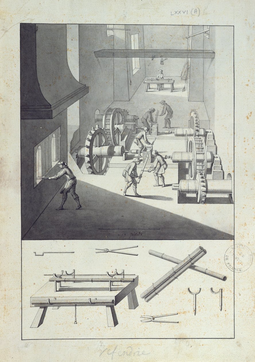 تصنيع المدافع ، رسم "وصف الفنون والآخرين" ، من قبل L. Simonneau ، الذي ألهم Diderot لـ Encyclopédie بواسطة لويس بريتيز