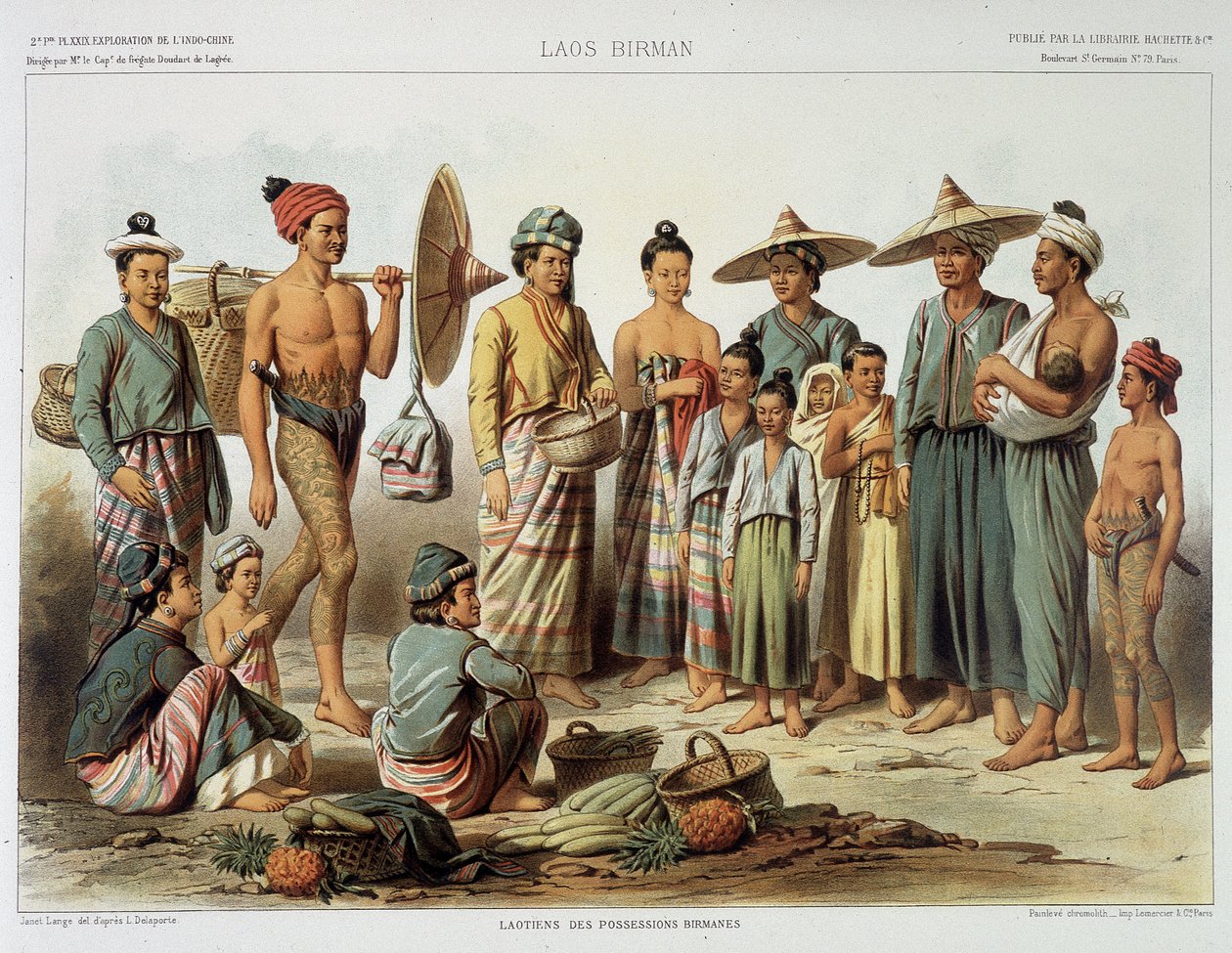 سكان لاوس حوالي عام 1870 في "" رحلة الاستكشاف في الهند الصينية 1866-1868 "بقلم فرانسيس غارنييه باريس بواسطة لويس ديلابورت