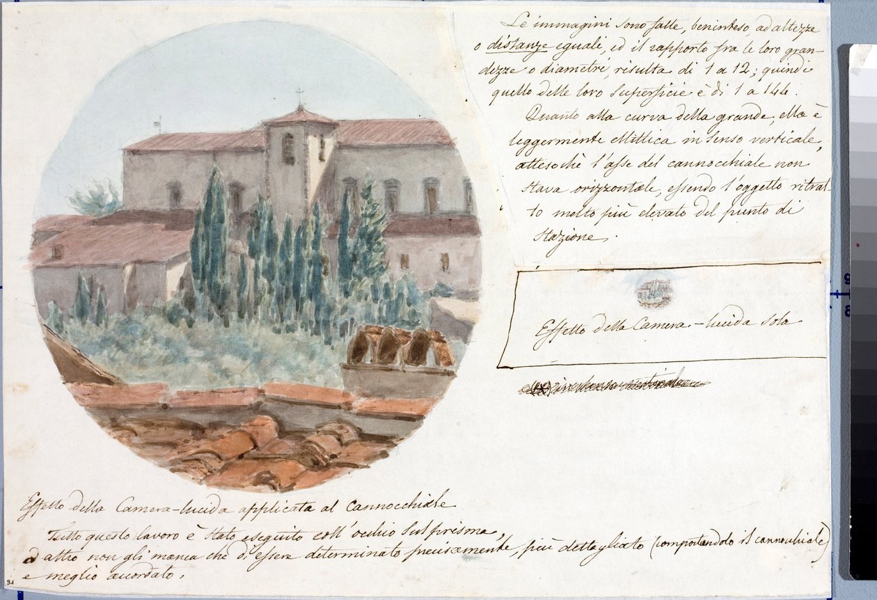 منظر تلسكوب لكنيسة سان سالفاتور المونت بالقرب من فلورنسا (الرسم والألوان المائية ، حوالي 1833) بواسطة لويجي جاريبو