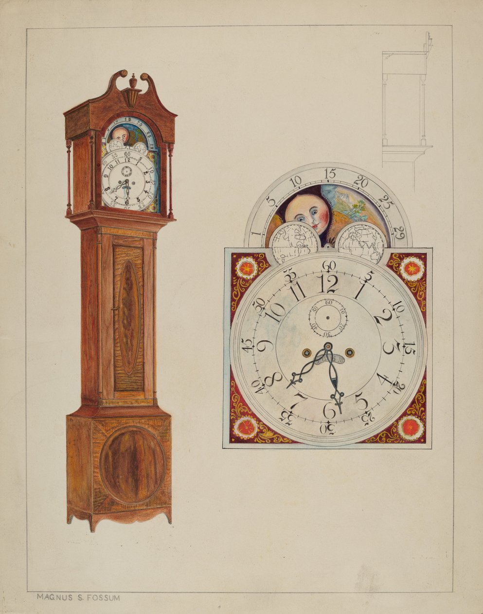 ساعة الجد ، ج. 1937. بواسطة ماغنوس س.فوسم