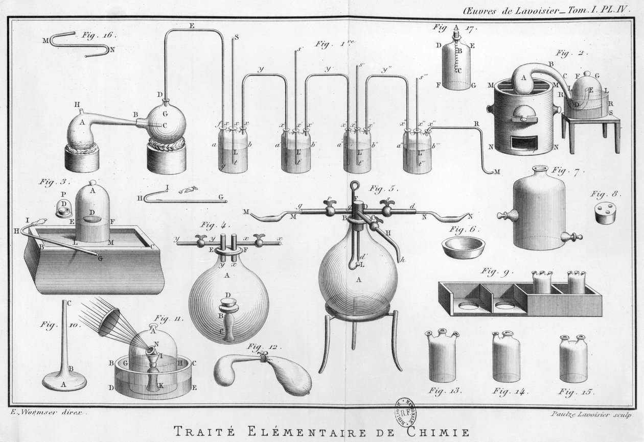 تجربة تحلل المياه ، توضيح من "Traite elementaire de chimie" بواسطة أنطوان لوران دي لافوازييه (1743-1794) بواسطة ماري آن بيريت لافوازييه