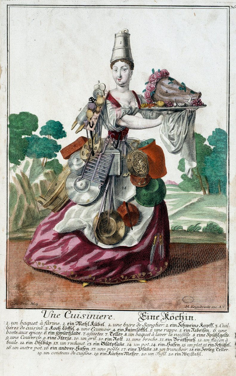 طباخ. نقش لمارتن إنجلبريشت (1684-1756) ، في "" التجمع الجديد للمانوفريز habilles "" القرن الثامن عشر ، ألمانيا. باريس ، الفنون الزخرفية بواسطة مارتن إنجلبرخت