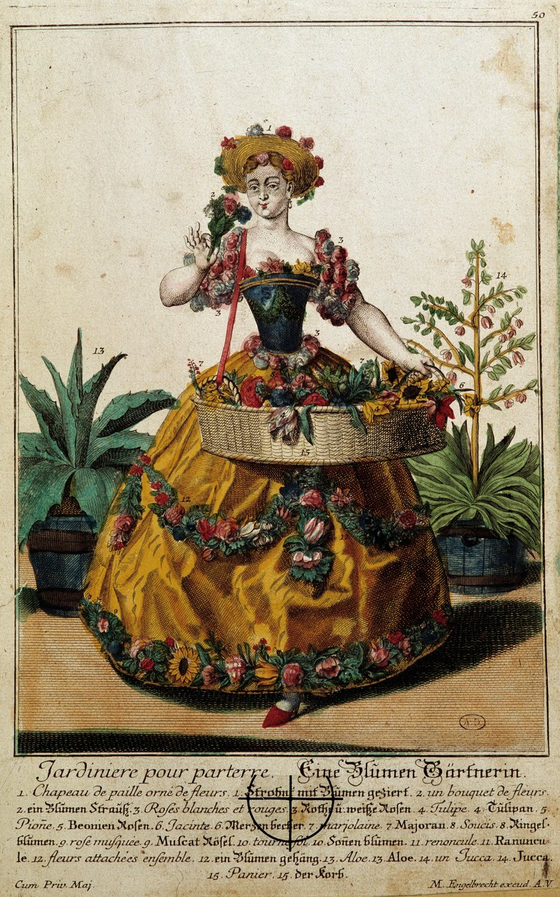 متر سابق: حديقة أرضية. نقش لمارتن إنجلبريخت (1684-1756) ، في "" التجمع الجديد للمانوفريز habilles "" القرن الثامن عشر ، ألمانيا. باريس ، الفنون الزخرفية بواسطة مارتن إنجلبرخت