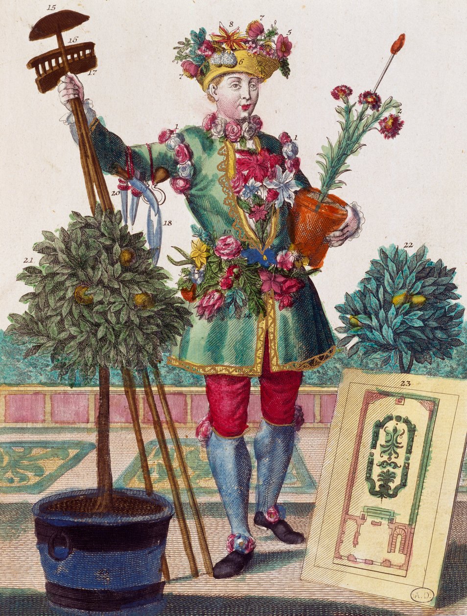 بستاني ، نقش من Assemblage des nouveau manouvries habilles بواسطة Martin Engelbrecht (1684-1756) ، ألمانيا بواسطة مارتن إنجلبرخت