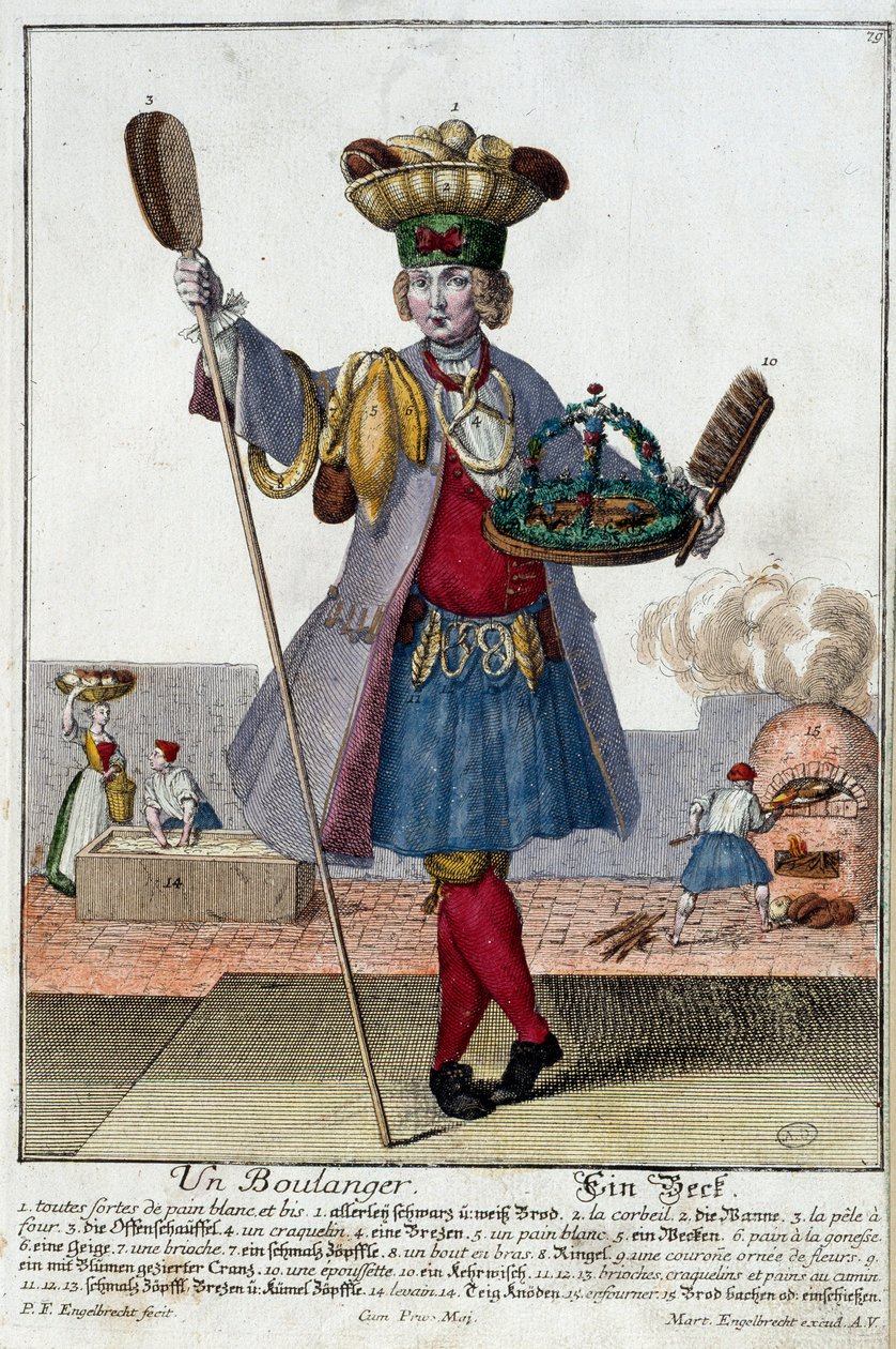 متير: خباز. نقش لمارتن إنجلبريخت (1684-1756) ، في "" التجمع الجديد للمانوفريز habilles "" القرن الثامن عشر ، ألمانيا. باريس ، الفنون الزخرفية بواسطة مارتن إنجلبرخت