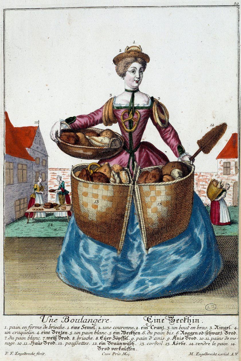 متير: خباز. نقش لمارتن إنجلبريخت (1684-1756) ، في "" التجمع الجديد للمانوفريز habilles "" القرن الثامن عشر ، ألمانيا. باريس ، الفنون الزخرفية بواسطة مارتن إنجلبرخت
