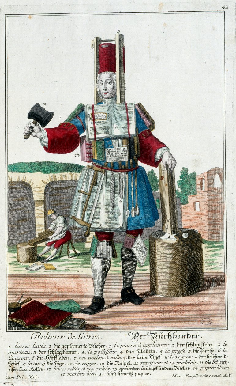 Metier: غلاف كتاب. نقش لمارتن إنجلبريخت (1684-1756) ، في "" التجمع الجديد للمانوفريز habilles "" القرن الثامن عشر ، ألمانيا. باريس ، الفنون الزخرفية بواسطة مارتن إنجلبرخت