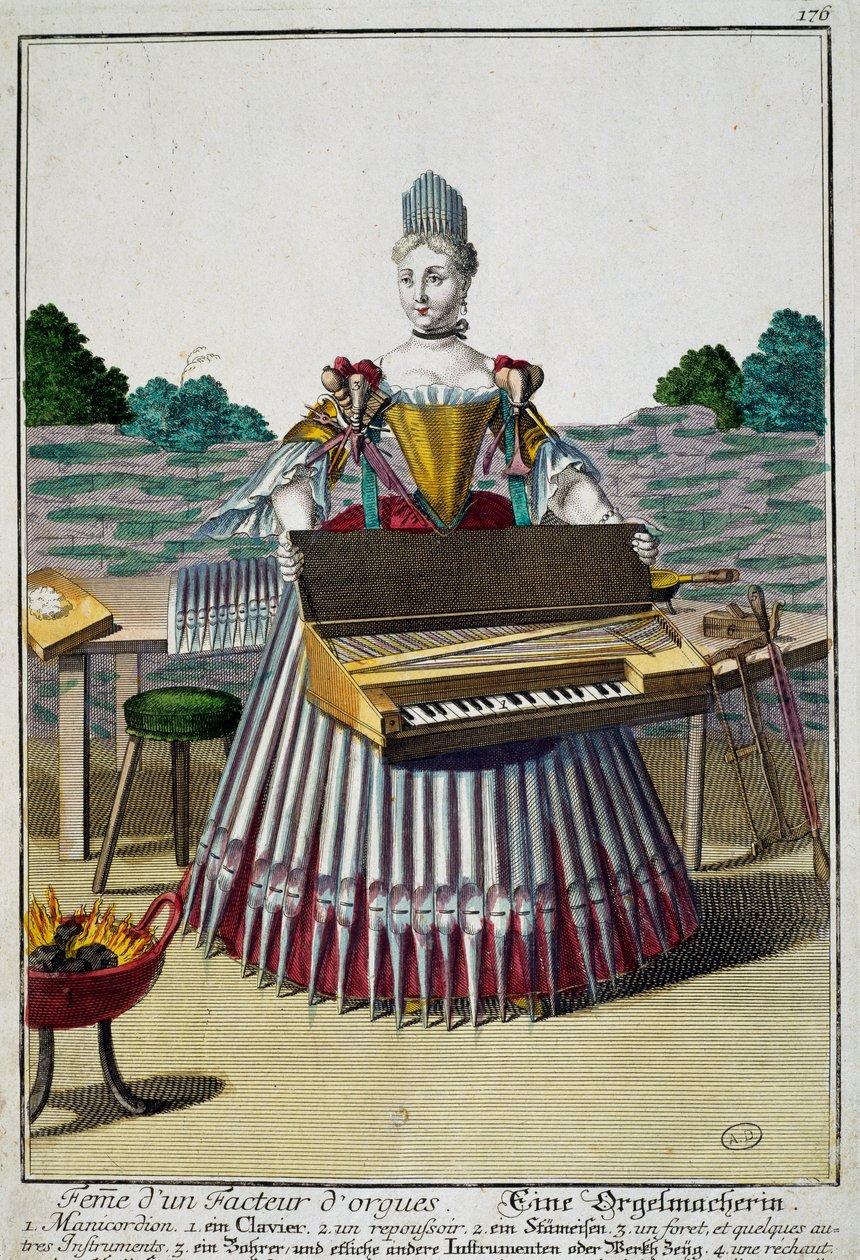 زوجة صانع الأورغن ، نقش من Assemblage des nouveau manouvries habilles بواسطة Martin Engelbrecht (1684-1756) ، ألمانيا بواسطة مارتن إنجلبرخت