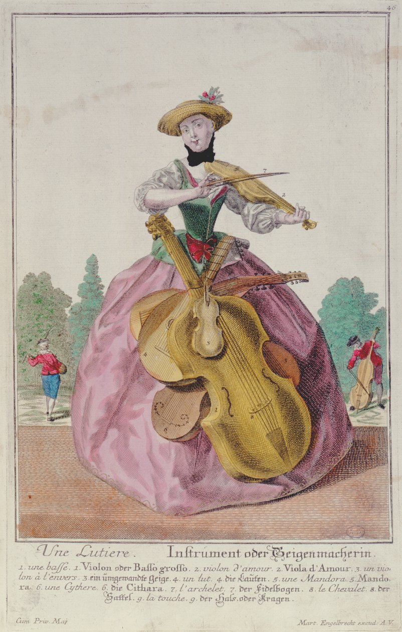 صانع الآلات ، c.1735 ، نشر في اوغسبورغ بواسطة مارتن إنجلبرخت